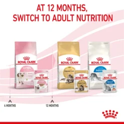ROYAL CANIN® Kitten In Loaf Wet Food -Almo naturer Shop dagmnlnyfa2pbzidlrkz