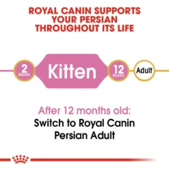 ROYAL CANIN® Persian Kitten Dry Food 16 ROYAL CANIN® Persian Kitten Dry Food -Almo naturer Shop e1twz8gtimre7irzjp5v