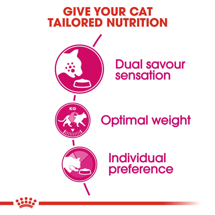 ROYAL CANIN® Savour Exigent Adult Dry Cat Food 8 ROYAL CANIN® Savour Exigent Adult Dry Cat Food - Image 8