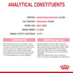 ROYAL CANIN® Kitten Dry Food -Almo naturer Shop mkvwnoodoic6xncj2flm