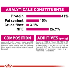 ROYAL CANIN® Protein Exigent Adult Dry Cat Food