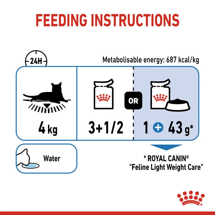 ROYAL CANIN® Light Weight Care In Jelly Adult Wet Cat Food 9 ROYAL CANIN® Light Weight Care In Jelly Adult Wet Cat Food - Image 9