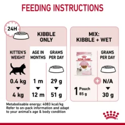 ROYAL CANIN® Kitten Dry Food -Almo naturer Shop w0ul13w52vpq89k9cswn
